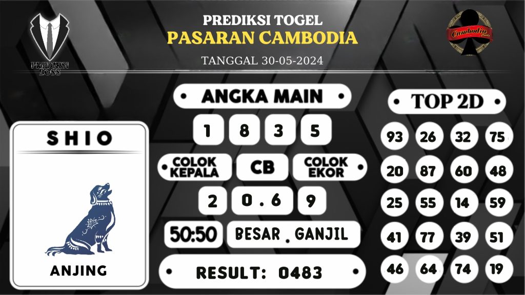 https://prediksibossbg.com/prediksi-boss-togel-cambodia-kamis-30-mei-2024/