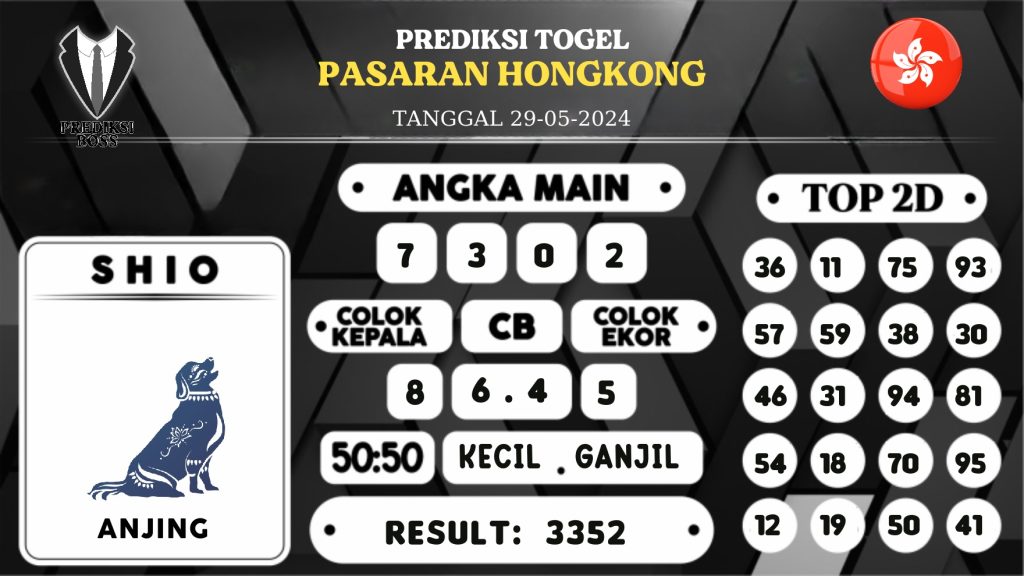 https://prediksibossbg.com/prediksi-boss-togel-hongkong-rabu-29-mei-2024/