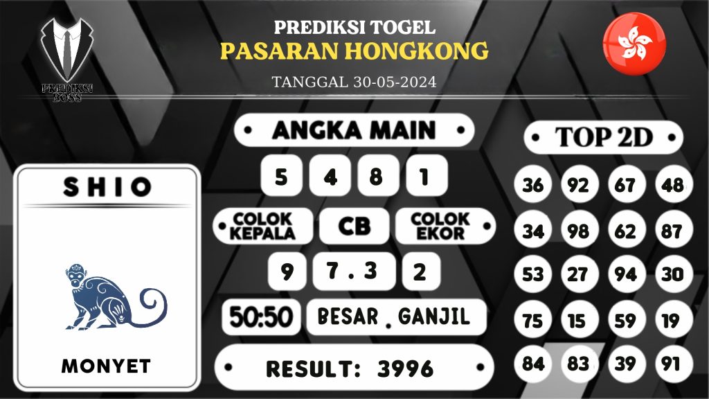 https://prediksibossbg.com/prediksi-boss-togel-hongkong-kamis-30-mei-2024/