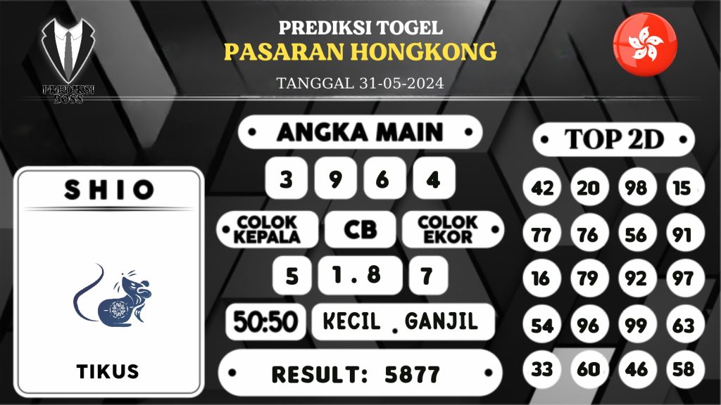 https://prediksibossbg.com/prediksi-boss-togel-hongkong-jumat-31-mei-2024/