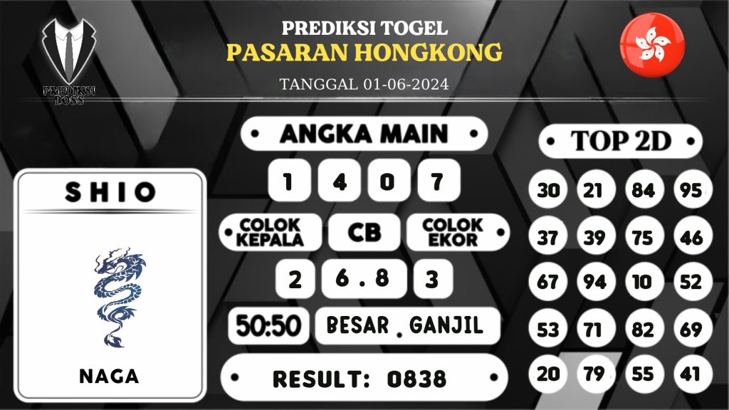 https://prediksibossbg.com/prediksi-boss-togel-hongkong-sabtu-01-juni-2024/