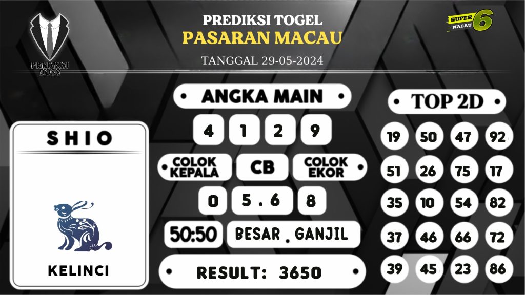 https://prediksibossbg.com/prediksi-boss-togel-macau-rabu-29-mei-2024/