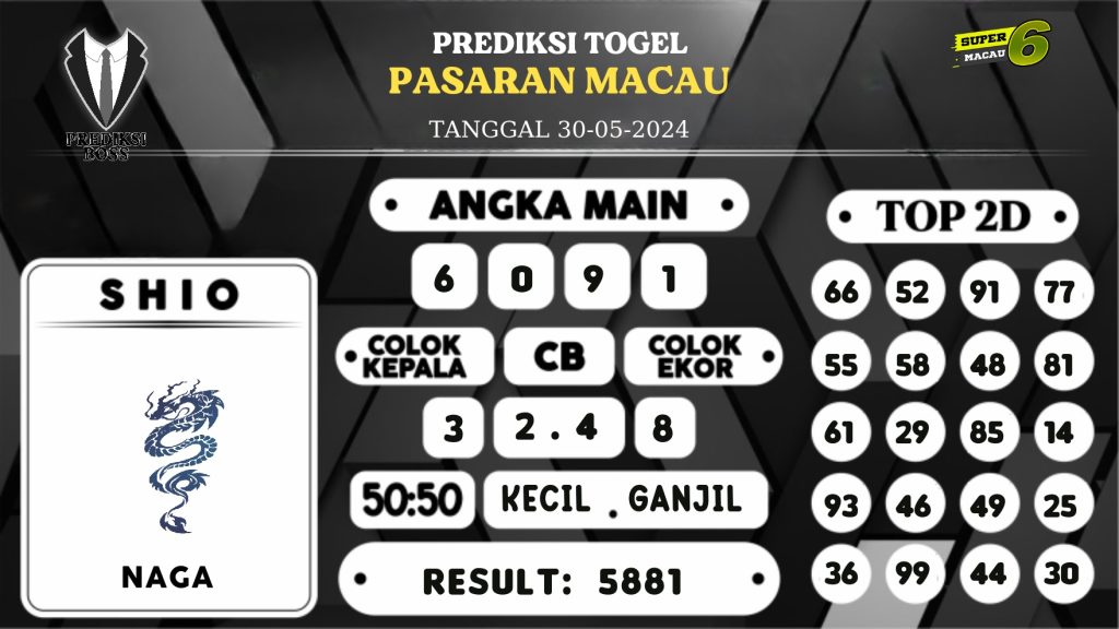 https://prediksibossbg.com/prediksi-boss-togel-macau-kamis-30-mei-2024/