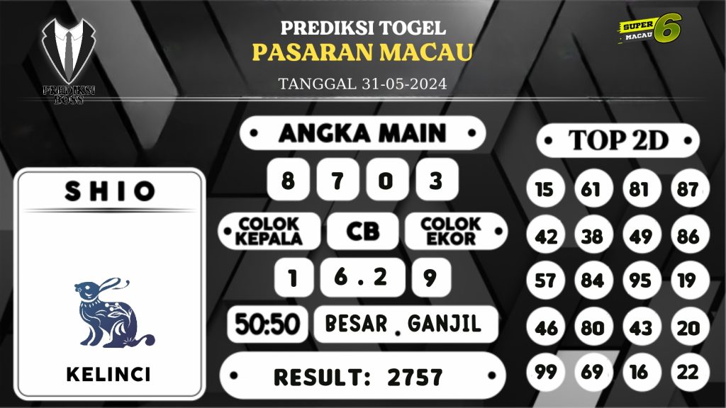 https://prediksibossbg.com/prediksi-boss-togel-macau-jumat-31-mei-2024/