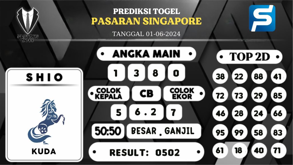 https://prediksibossbg.com/prediksi-boss-togel-sgp-sabtu-01-juni-2024/