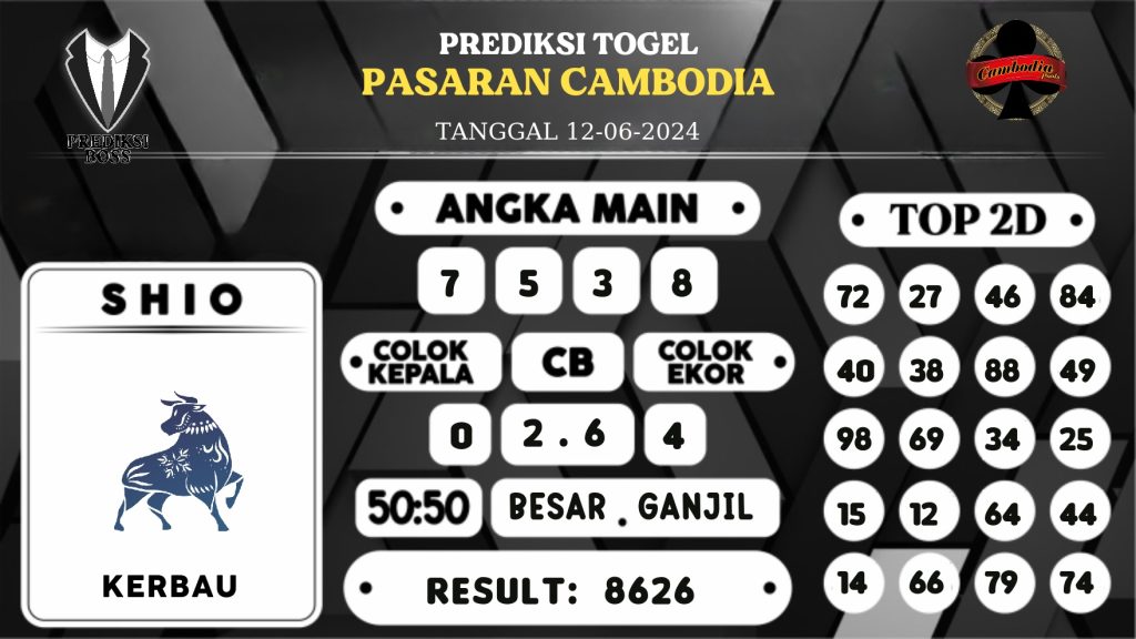 https://prediksibossbg.com/prediksi-boss-togel-cambodia-rabu-12-juni-2024/