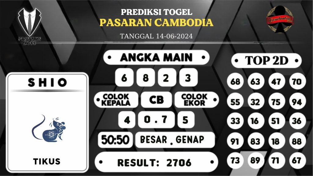 https://prediksibossbg.com/prediksi-boss-togel-cambodia-jumat-14-juni-2024/