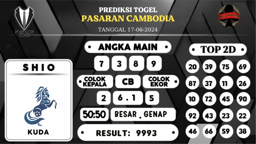 https://prediksibossbg.com/prediksi-boss-togel-cambodia-senin-17-juni-2024/