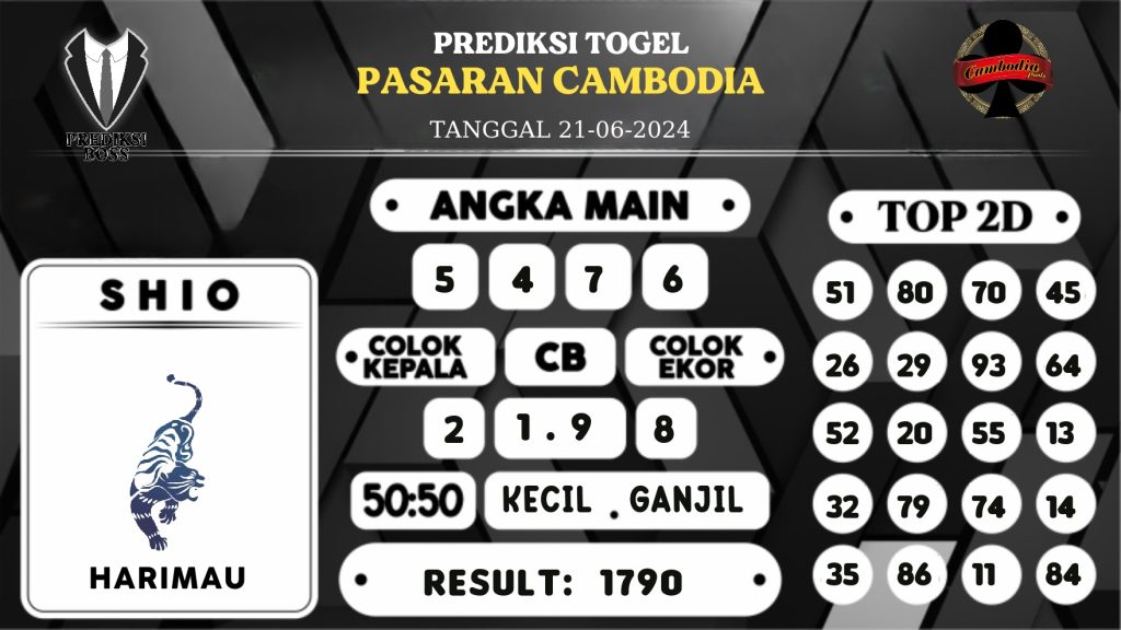 https://prediksibossbg.com/prediksi-boss-togel-cambodia-jumat-21-juni-2024/