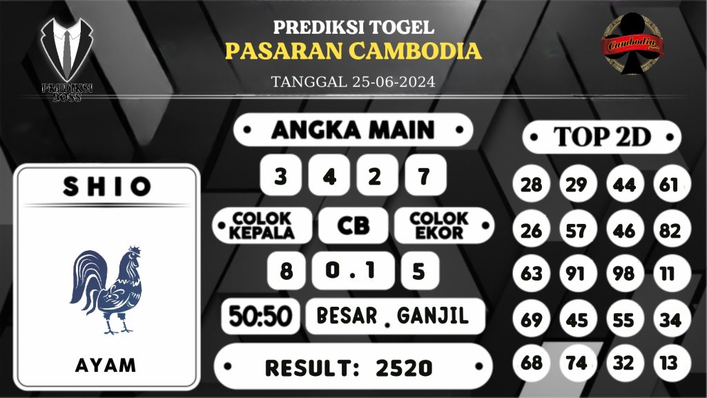 https://prediksibossbg.com/prediksi-boss-togel-cambodia-selasa-25-juni-2024/