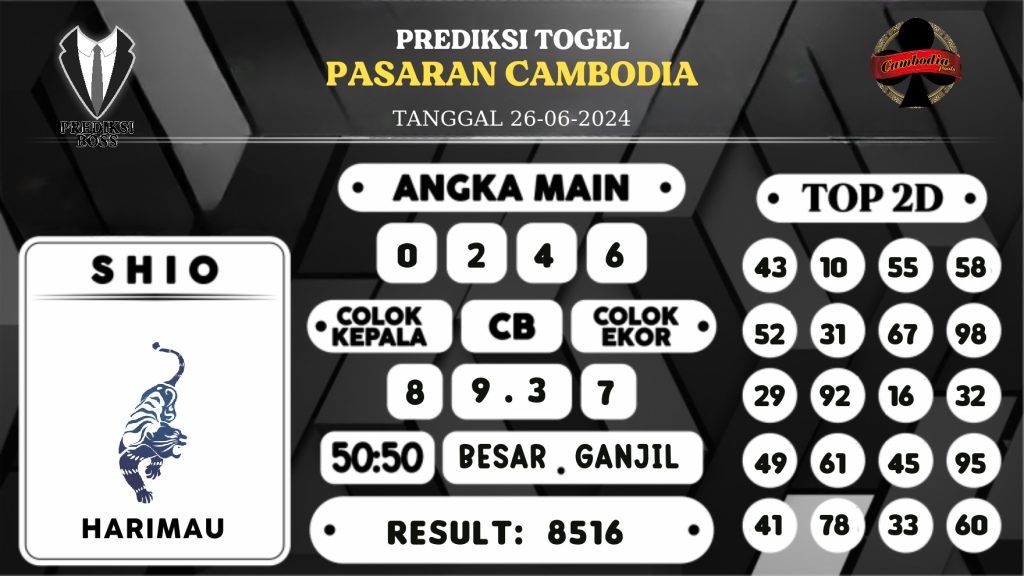 https://prediksibossbg.com/prediksi-boss-togel-cambodia-rabu-26-juni-2024/