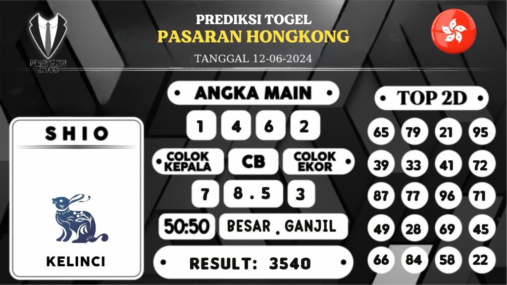 https://prediksibossbg.com/prediksi-boss-togel-hongkong-rabu-12-juni-2024/