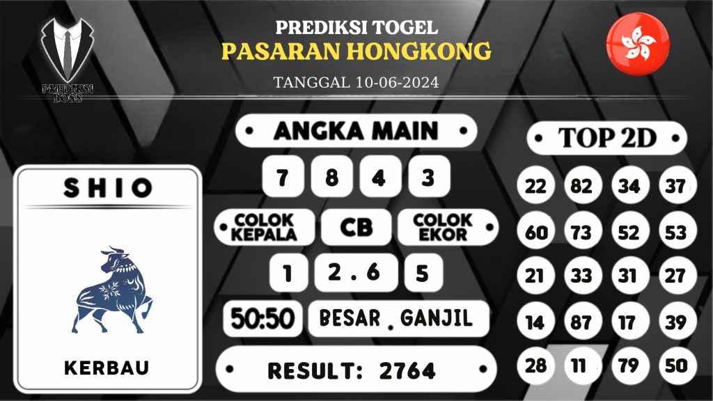 https://prediksibossbg.com/prediksi-boss-togel-hongkong-senin-10-juni-2024/