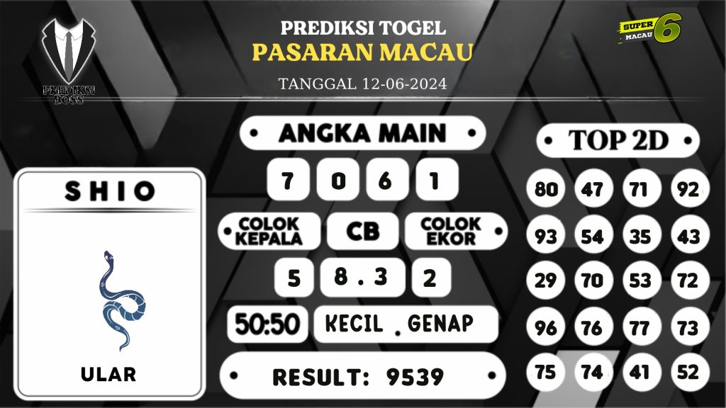 https://prediksibossbg.com/prediksi-boss-togel-macau-rabu-12-juni-2024/