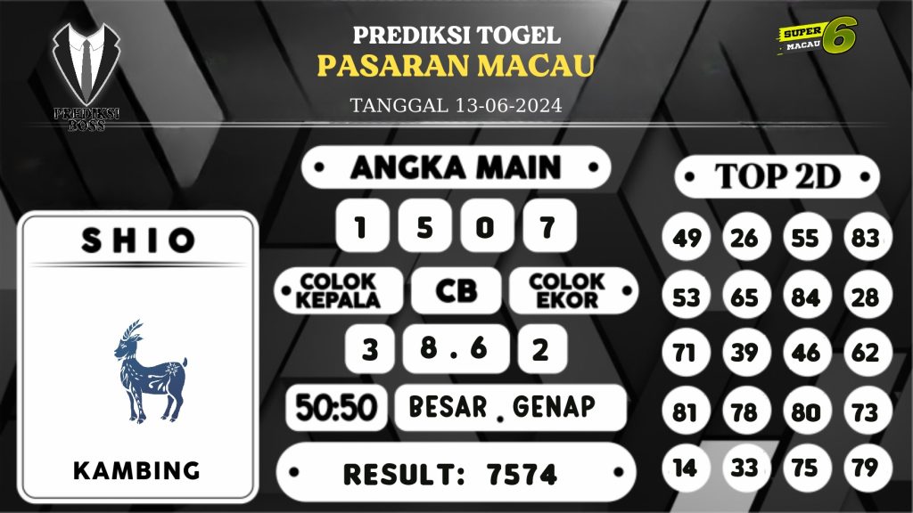 https://prediksibossbg.com/prediksi-boss-togel-macau-kamis-13-juni-2024/