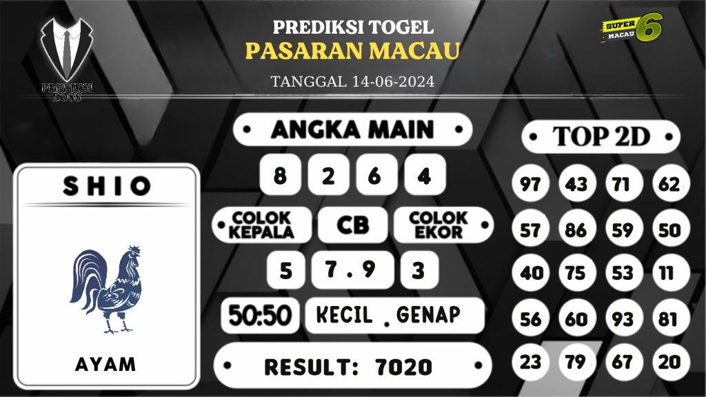 https://prediksibossbg.com/prediksi-boss-togel-macau-jumat-14-juni-2024/