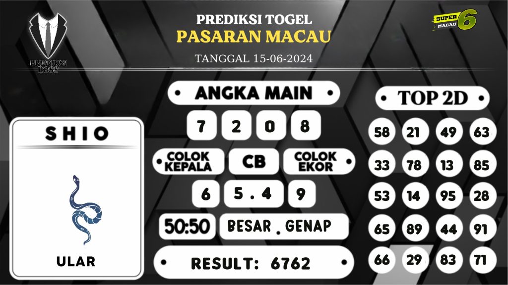 https://prediksibossbg.com/prediksi-boss-togel-macau-sabtu-15-juni-2024/