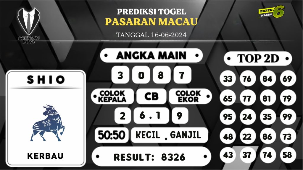 https://prediksibossbg.com/prediksi-boss-togel-macau-minggu-16-juni-2024/