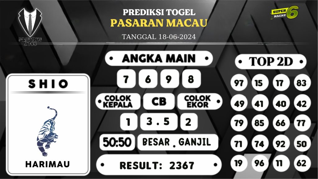 https://prediksibossbg.com/prediksi-boss-togel-macau-selasa-18-juni-2024/