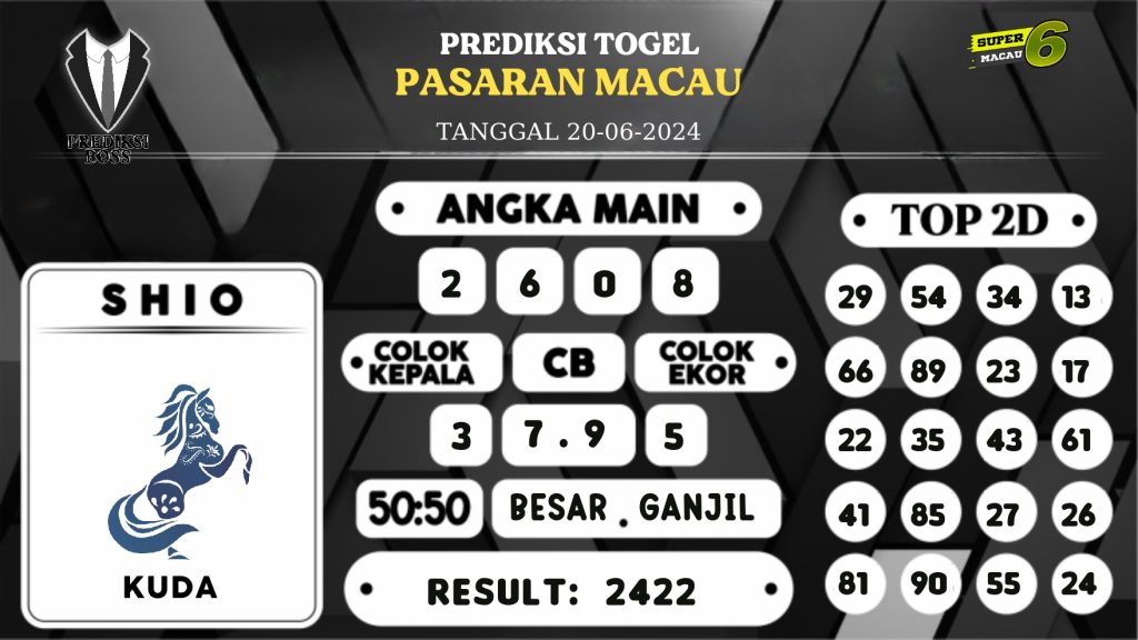 https://prediksibossbg.com/prediksi-boss-togel-macau-kamis-20-juni-2024/