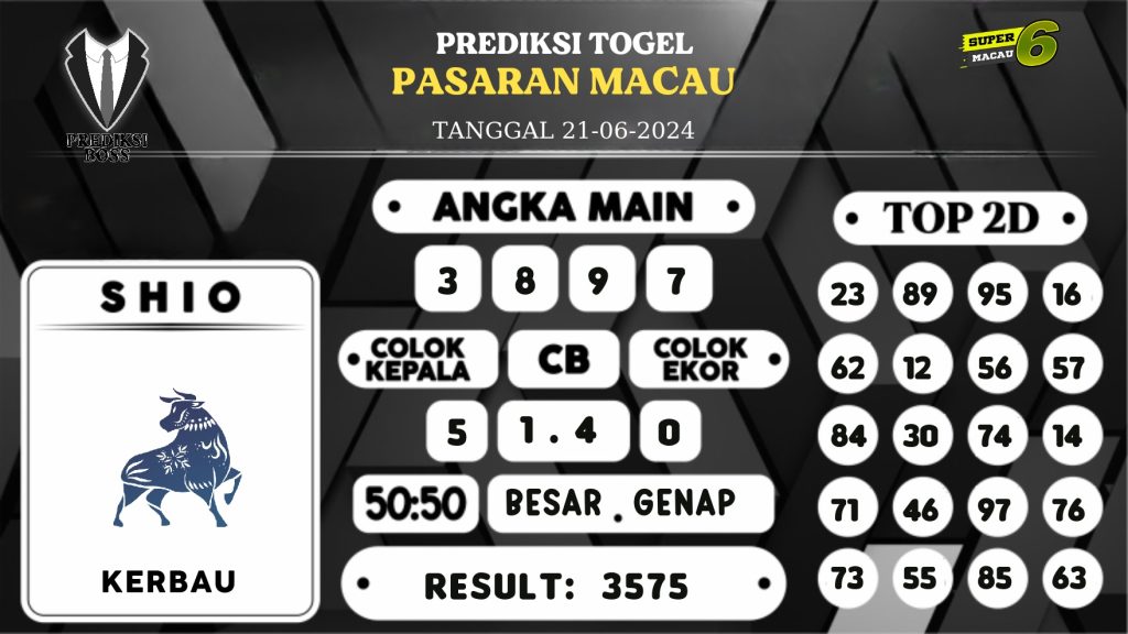 https://prediksibossbg.com/prediksi-boss-togel-macau-jumat-21-juni-2024/