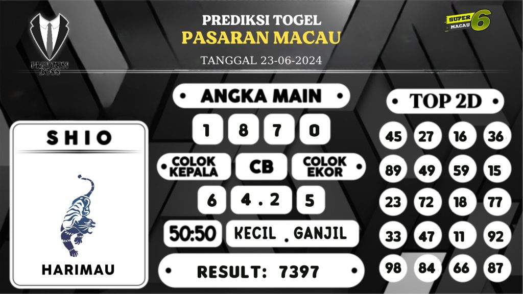 https://prediksibossbg.com/prediksi-boss-togel-macau-minggu-23-juni-2024/