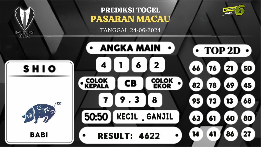 https://prediksibossbg.com/prediksi-boss-togel-macau-senin-24-juni-2024/