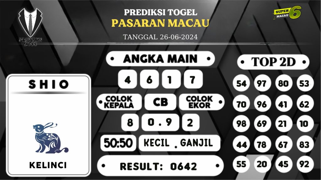 https://prediksibossbg.com/prediksi-boss-togel-macau-rabu-26-juni-2024/