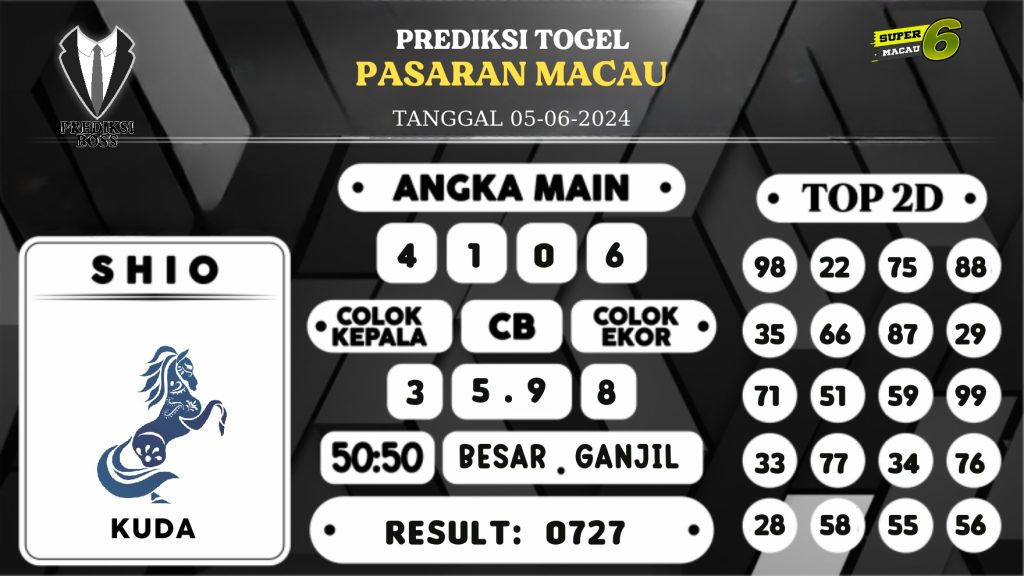 https://prediksibossbg.com/prediksi-boss-togel-macau-rabu-05-juni-2024/