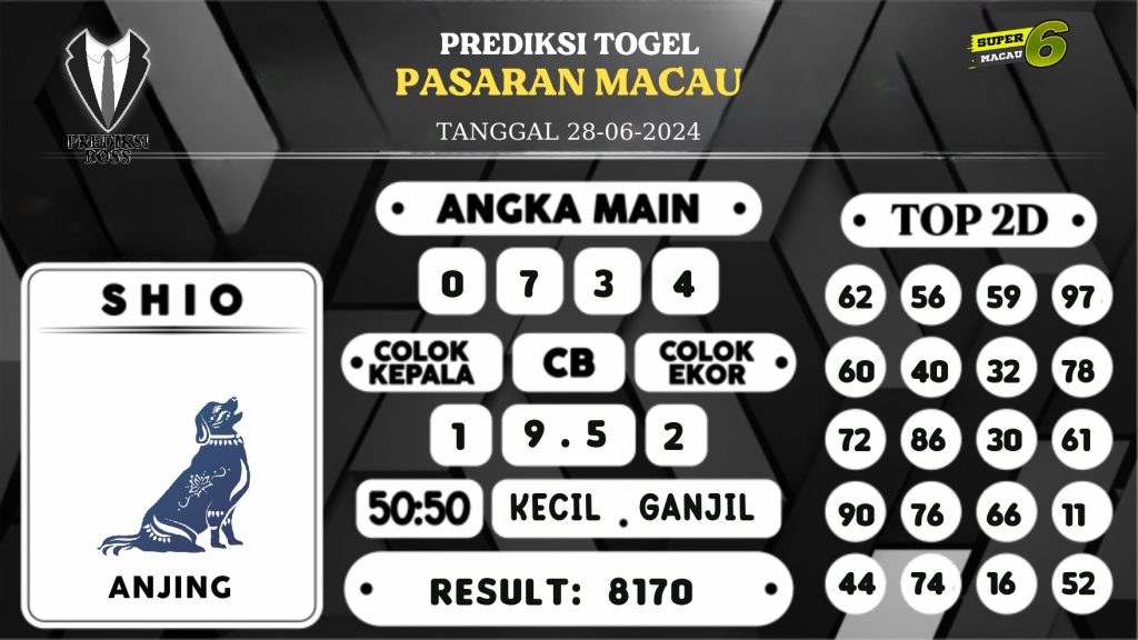 https://prediksibossbg.com/prediksi-boss-togel-macau-jumat-28-juni-2024/