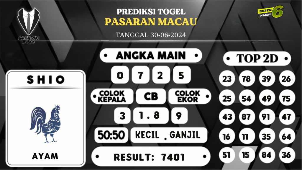 https://prediksibossbg.com/prediksi-boss-togel-macau-minggu-30-juni-2024/