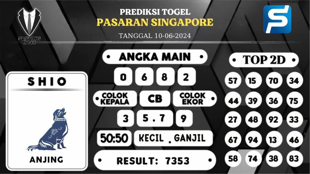 https://prediksibossbg.com/prediksi-boss-togel-sgp-senin-10-juni-2024/