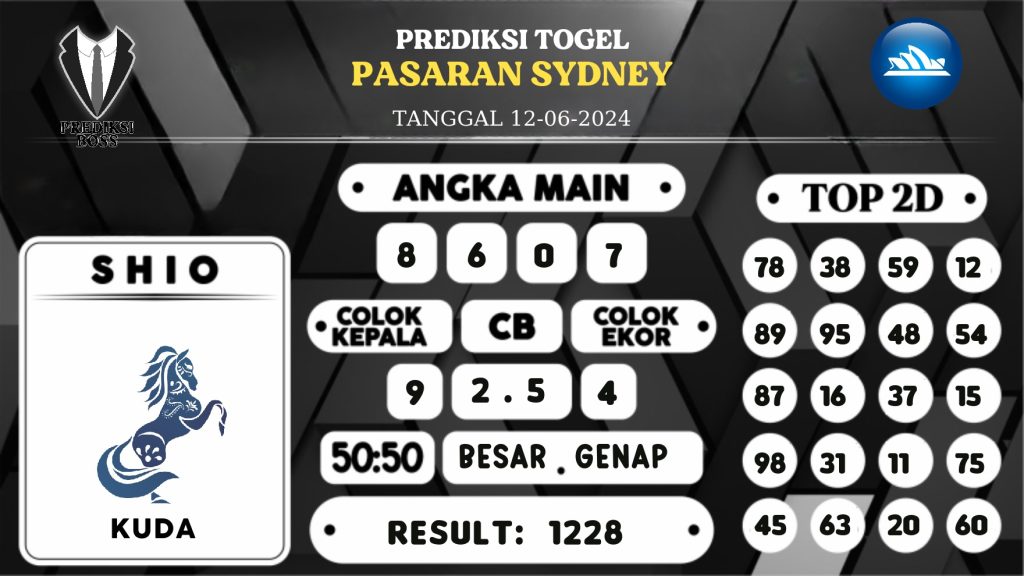 https://prediksibossbg.com/prediksi-boss-togel-sidney-rabu-12-juni-2024/