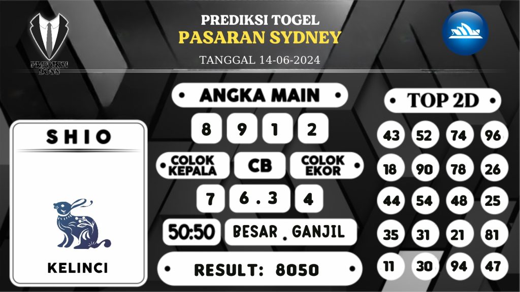 https://prediksibossbg.com/prediksi-boss-togel-sidney-jumat-14-juni-2024/