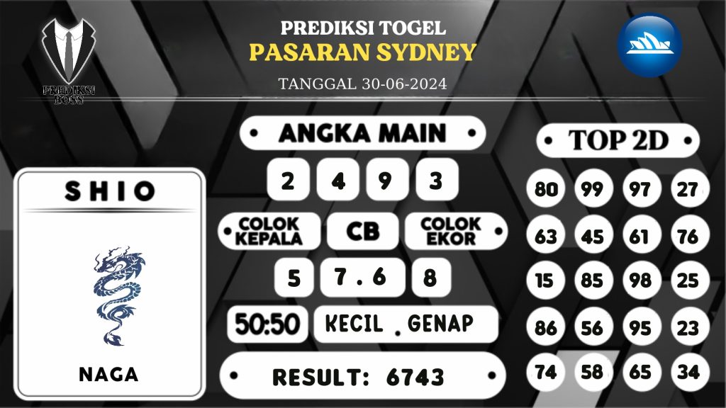 https://prediksibossbg.com/prediksi-boss-togel-sidney-minggu-30-juni-2024/