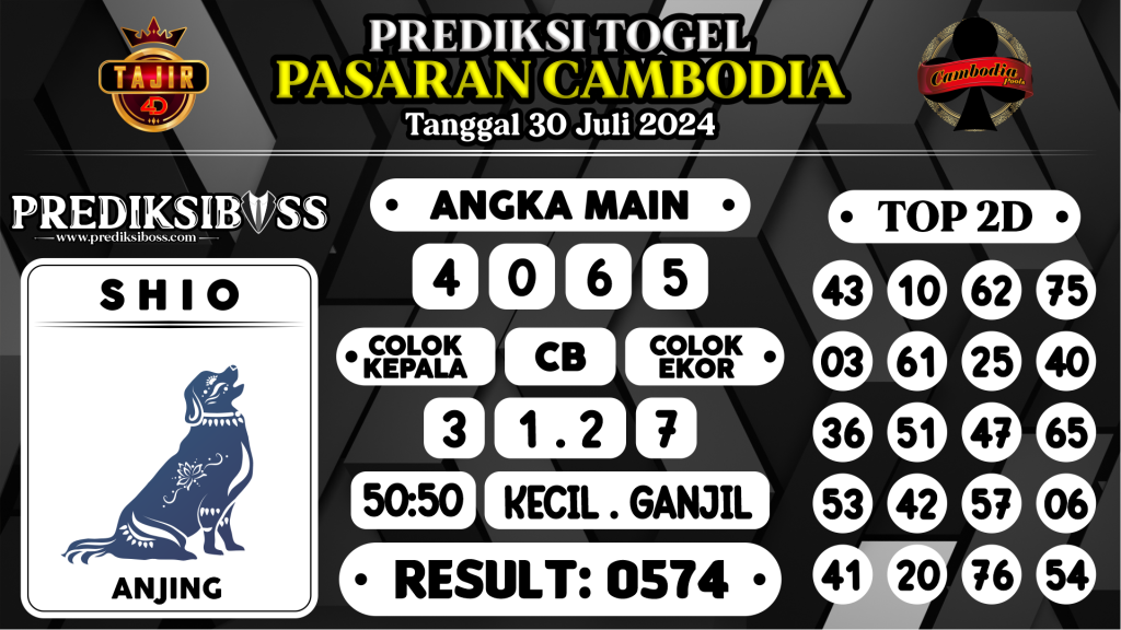 https://prediksibossbg.com/prediksi-boss-togel-cambodia-selasa-30-juli-2024/