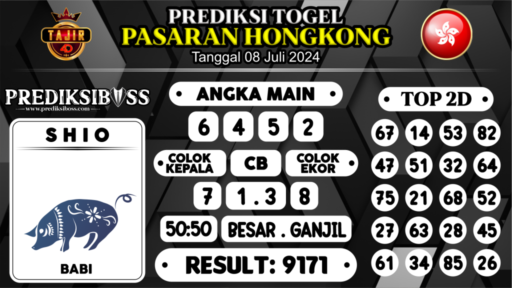 https://prediksibossbg.com/prediksi-boss-togel-hongkong-senin-08-juli-2024/