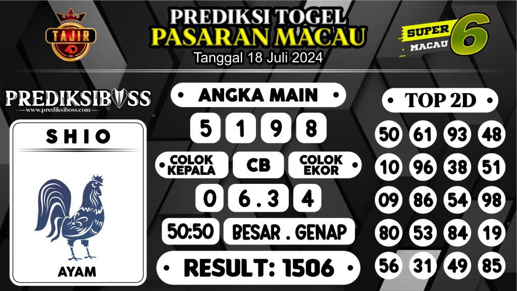 https://prediksibossbg.com/prediksi-boss-togel-macau-kamis-18-juli-2024/