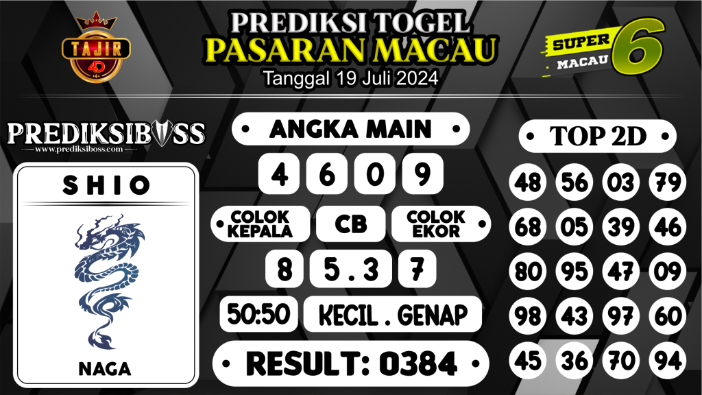 https://prediksibossbg.com/prediksi-boss-togel-macau-jumat-19-juli-2024/