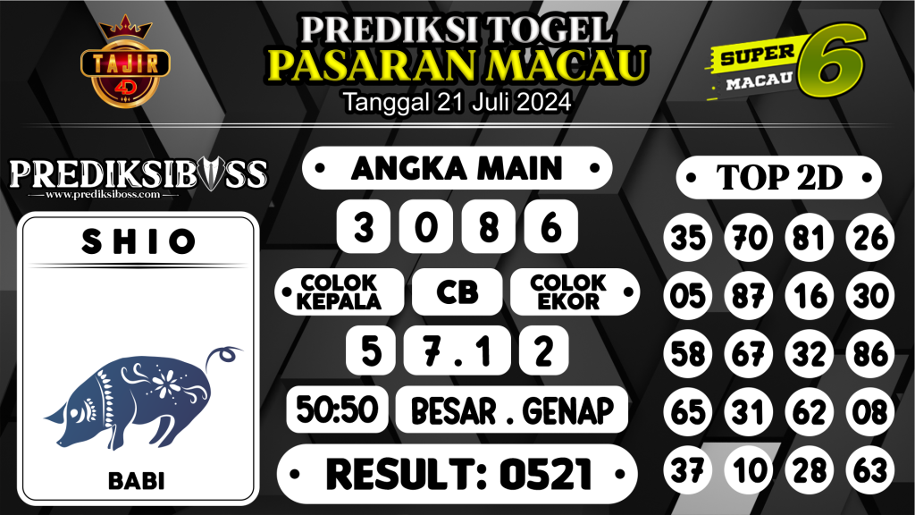 https://prediksibossbg.com/prediksi-boss-togel-macau-minggu-21-juli-2024/