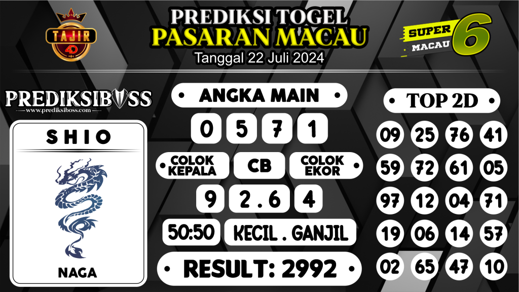 https://prediksibossbg.com/prediksi-boss-togel-macau-senin-22-juli-2024/