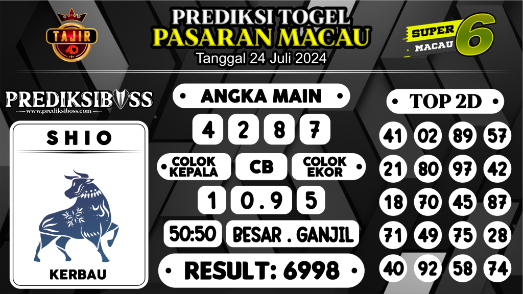 https://prediksibossbg.com/prediksi-boss-togel-macau-rabu-24-juli-2024/