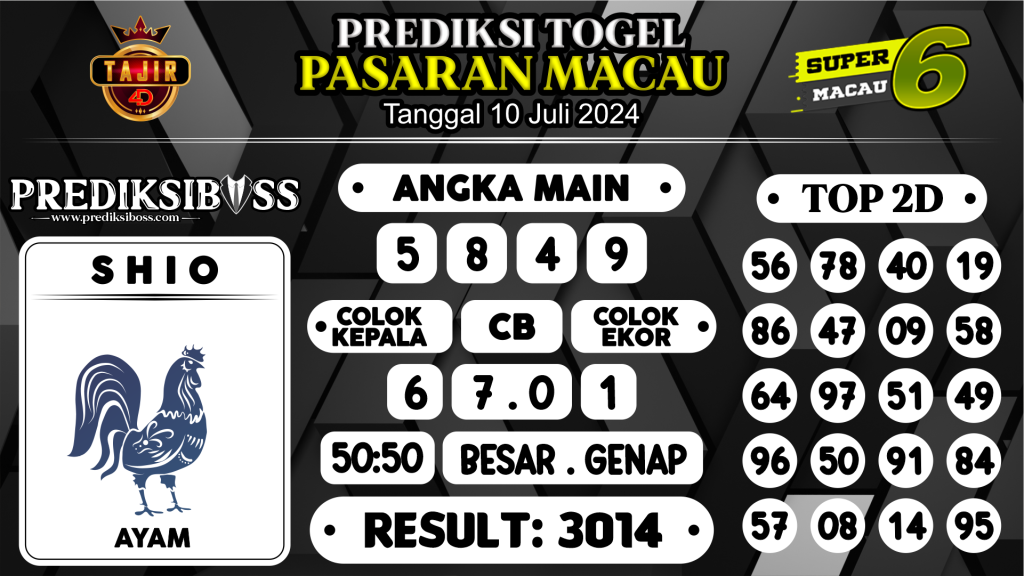 https://prediksibossbg.com/prediksi-boss-togel-macau-rabu-10-juli-2024/