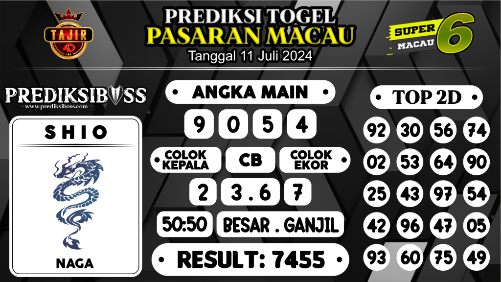 https://prediksibossbg.com/prediksi-boss-togel-macau-kamis-11-juli-2024/