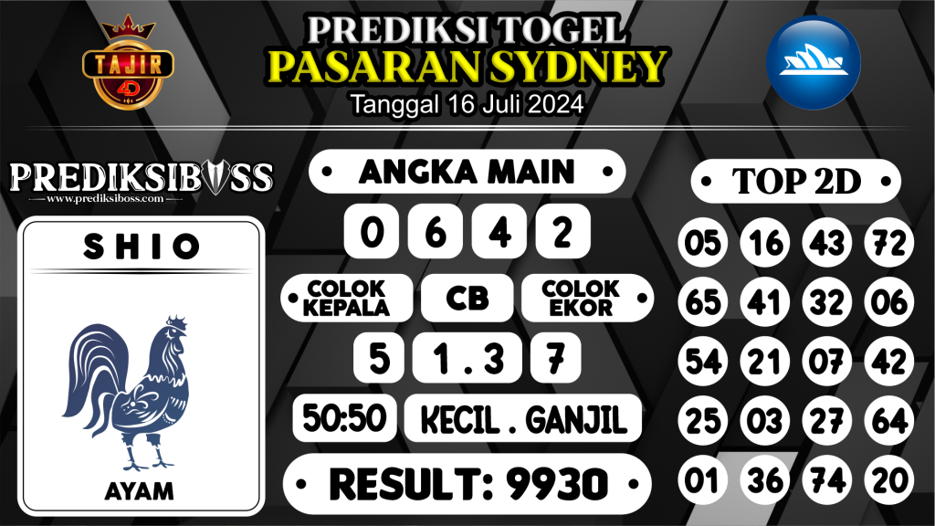 https://prediksibossbg.com/prediksi-boss-togel-sidney-selasa-16-juli-2024/