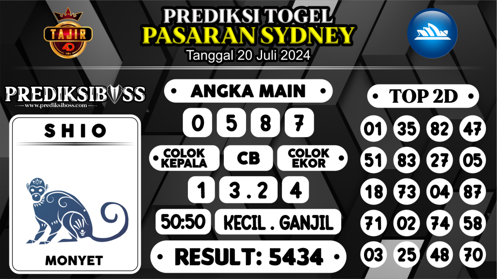 https://prediksibossbg.com/prediksi-boss-togel-sidney-sabtu-20-juli-2024/