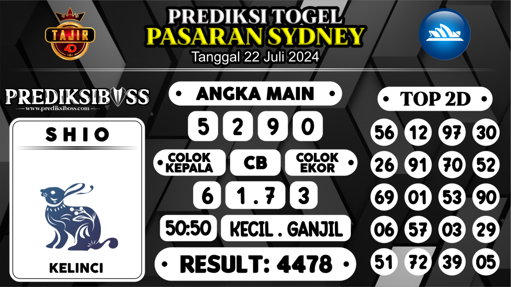 https://prediksibossbg.com/prediksi-boss-togel-sidney-senin-22-juli-2024/