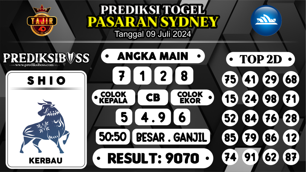 https://prediksibossbg.com/prediksi-boss-togel-sidney-selasa-09-juli-2024/