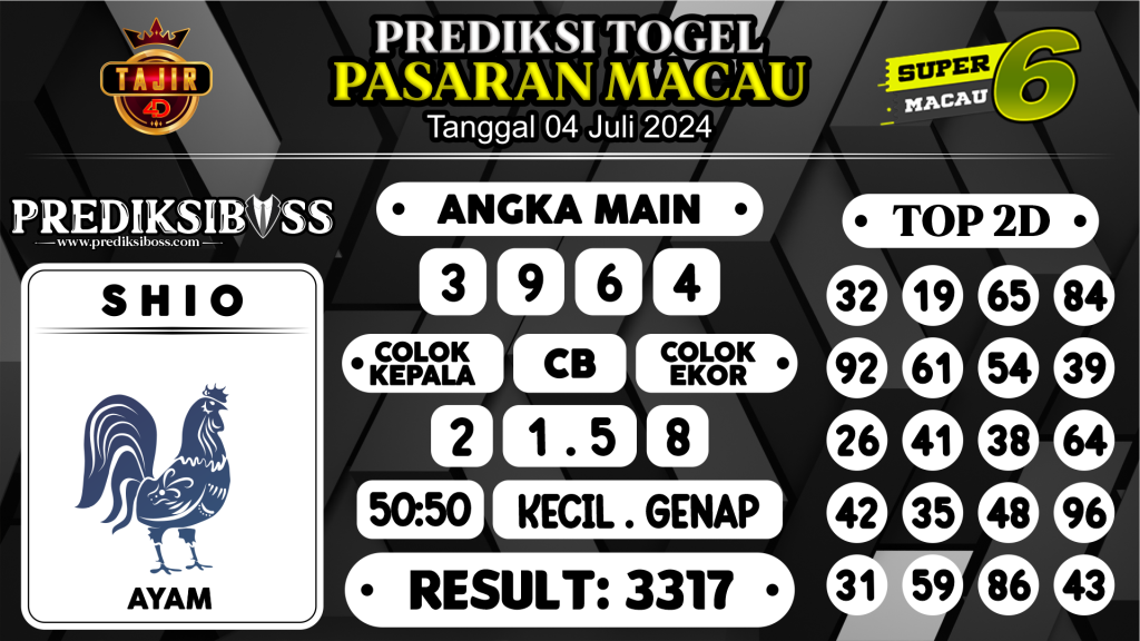 https://prediksibossbg.com/prediksi-boss-togel-macau-kamis-04-juli-2024/