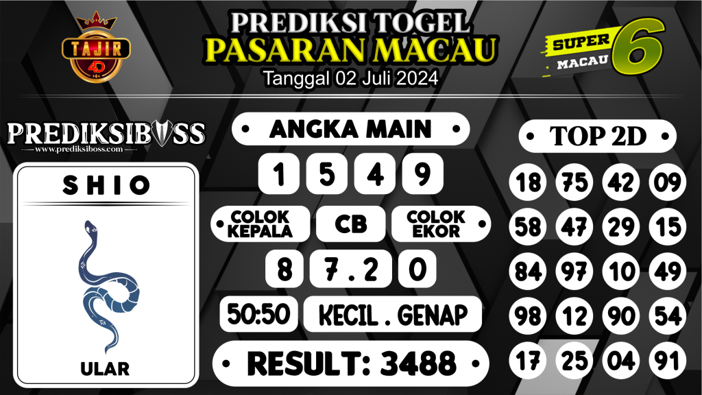 https://prediksibossbg.com/prediksi-boss-togel-macau-selasa-02-juli-2024/